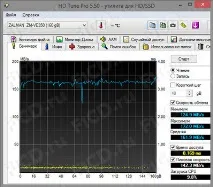 Zalman ZM-VE350 огляд зовнішнього боксу для HDD Тест zm-ve350