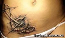 clef значението