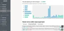 30 сервісів для тих, хто робить медіа медіа