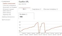 20 простих способів зробити свій сайт зручнішим для користувачів зробити
