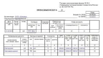 Акт на списання канцтоварів зразок зразок