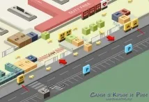 Аеропорт Сабіха Гекчен Стамбул все, що потрібно знати туристам потрібно