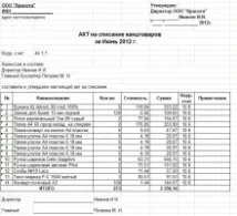 Акт на списання канцтоварів зразок списання