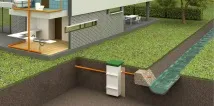 автономна канализация