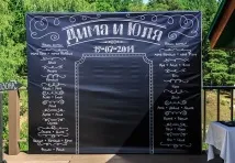 Банер або крейда Що краще можна