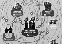 Асаду дають зрозуміти, що війна ще не закінчена. зрозуміти