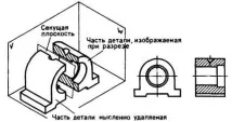 Бібліотека інструментальника інструментальника