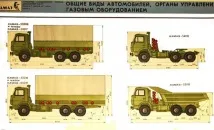 превозни средства какво