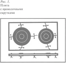 напукана какво