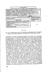 велика обект