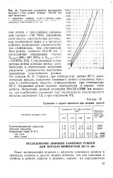 Динамічний модуль - Велика Енциклопедія Нафти та Газа, стаття, сторінка 2 велика