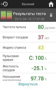 angioscan медицински
