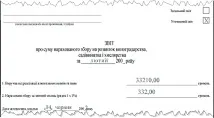 ревизирания доклад ревизирания доклад