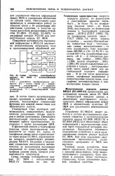 двухканальний