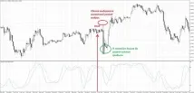 easytakeprofit