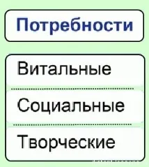 дистанционно мозъчната кора