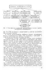 Газоподібні відходи - Велика Енциклопедія Нафти та Газа велика