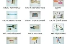 Фактурна штукатурка своїми руками типу - дощ - та - скеля - (фото та відео) своїми