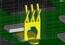 Icepak, Можливості ANSYS Icepak - Класифікація ІМС та система умовних позначень icepak