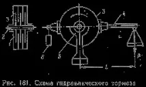 измерване измерване