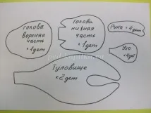 Інтер’єрні ляльки - овечки своїми руками своїми