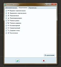 використання