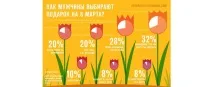 студио студио