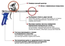 Як використовувати та чистити пістолет для монтажної піни - Бетон та цемент пістолет