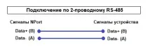 Як настроїти перетворювач NPort у режимі віртуального COM-порту (Real COM Mode) режимі