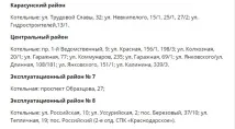 Який графік відключення гарячої води у Краснодарі у 2017 році який
