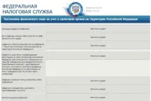 интернет физическо