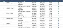 Як оновити вручну біос (firmware) на блейдах (серверах) IBM, Налаштування серверів windows і linux біос