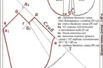 След това основни