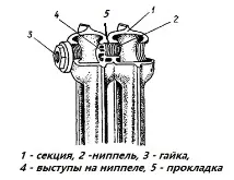изградите сглобите
