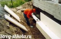Як утеплити фундамент (цоколь будинку) зовні будинку