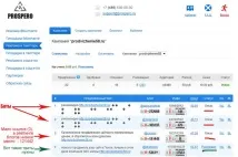 індексацію