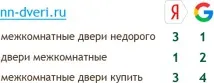 прискорити