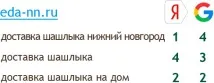 сайту