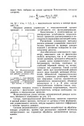 велика