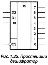 каскадування