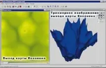 Карти Кохонена Кохонена