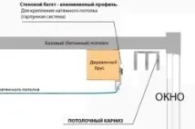 таван