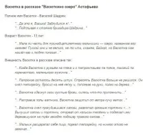 Хто головні герої - Васюткіне озеро озеро