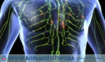 лечение клиники