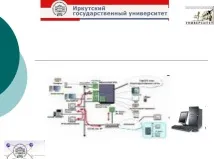 співпроцесор