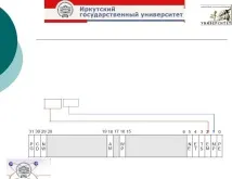 співпроцесора