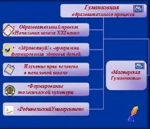 клас