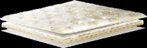 Матрац Schlaraffia Maxi 180 BULTEX plus матрац