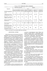 велика