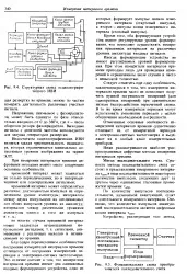рахунок
